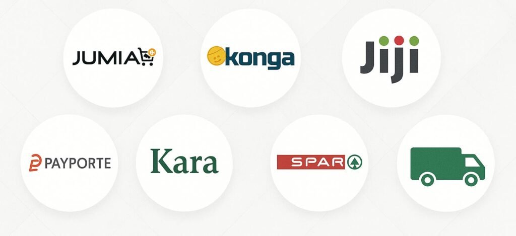 sell clothes online Nigeria platforms